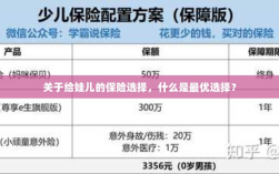 关于给娃儿的保险选择，如何挑选最优保险方案？