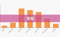 晚间公告精选，ST苏吴董事长钱群山被立案调查，展鹏科技股东减持6%股份计划引发关注