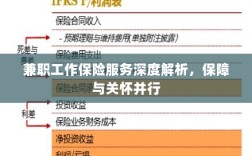 兼职工作保险服务深度解析，保障与关怀并重
