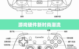 CF手游定制手柄，游戏硬件的新时尚潮流