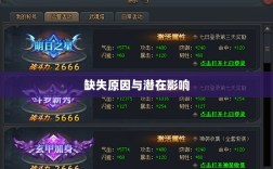 手游缺少称号系统，探究缺失原因与潜在影响