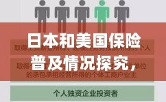 日本与美国保险普及情况探究，全民保险覆盖还是选择性购买？