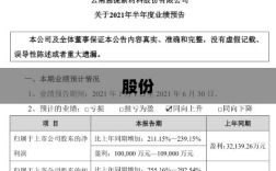 洪田股份关联交易疑云待核查，涉及多方主体，尚无明确结果
