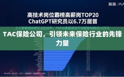 TAC保险公司，领航未来保险行业，成为先锋典范