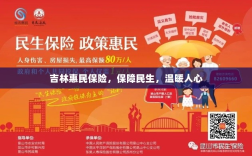 吉林惠民保险，守护民生，温情满人心