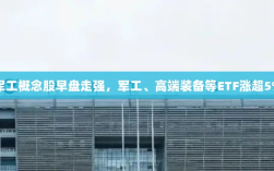 军工概念股早盘强势上扬，ETF涨幅超5%