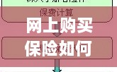 网上保险续保攻略，流程详解与注意事项