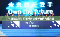 TAC保险公司，领航未来保险行业，成为先锋典范