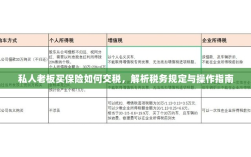 私人老板购买保险的税务规定与操作指南解析