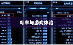 手游原神只有三十帧吗？探究游戏帧率与游戏体验的关系解析