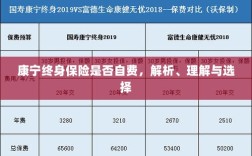 康宁终身保险的自费问题解析与选择策略