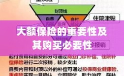 大额保险的重要性与购买必要性解析