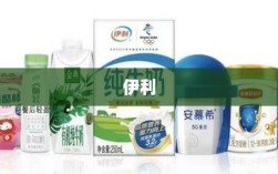 伊利，盈利能力逆势增长，分红创新高——展望2025年更美好前景