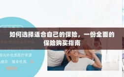 全面保险购买指南，如何挑选适合自己的保险
