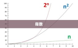 共享基经，AI解读ETF系列（十三）——央企科技与央企科创主题ETF的差异解析