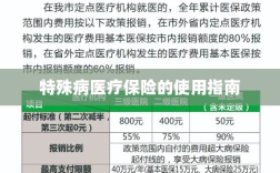特殊病医疗保险使用指南详解