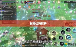 天谕手游材料选择攻略，哪些材料更具优势？全面解析！