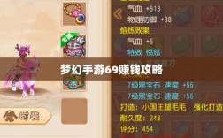 梦幻手游69赚钱攻略与策略详解