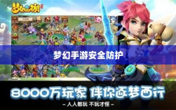 梦幻手游安全与个人防护措施深度解析，如何避免账号被盗？
