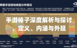 手游棒子深度解析与探讨，定义、内涵与外延