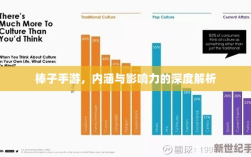 棒子手游，内涵与影响力的深度解析