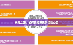 未来之路，如何选择理想的保险公司作为保障伙伴