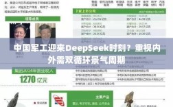 中国军工进入DeepSeek时代，内外需双循环景气周期受重视