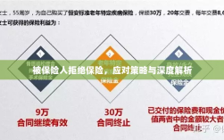 被保险人拒绝保险，应对策略及深度解析探讨