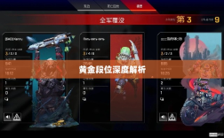 Apex手游黄金段位深度解析