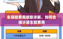 车保险费用详解与合理计算指南