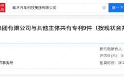 威马汽车专利拍卖，起拍价21.5万元