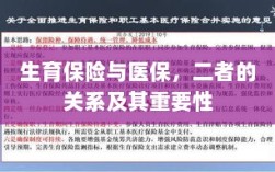 生育保险与医保，关系紧密，保障女性生育权益的重要性不言而喻