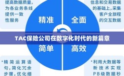 TAC保险公司在数字化时代的新篇章开启