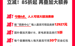 天猫618预售今晚8点启动，人人可领大额消费券！