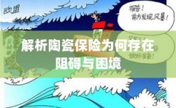 陶瓷保险阻碍与困境解析