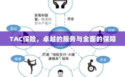 TAC保险，卓越服务，全面保障