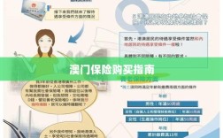 澳门保险购买攻略指南
