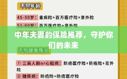 中年夫妻的保险推荐，守护家庭未来安全之选
