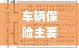 全面解读，车辆保险的核心保障内容有哪些？