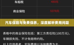 汽车保险与免费保养，深度探讨费用问题解析