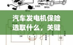 汽车发电机保险的选择要点与策略，关键要素详解