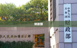 金融早报，四大银行定增方案揭晓，消费贷款利率即将阶段性上调