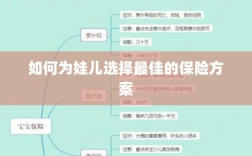 如何为孩子选择最佳保险方案？