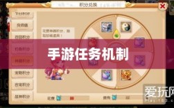 手游中的神器任务会消失吗？深度解析手游任务机制与未来发展趋势