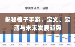揭秘棒子手游，定义、起源与未来发展趋势