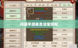 问道手游暴走法宝搭配指南，提升游戏体验的最佳法宝选择攻略