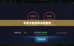 手游生死卡顿现象深度解析，成因与解决方案探讨