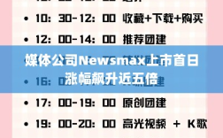 媒体公司Newsmax上市首日涨幅飙升近五倍