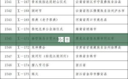 深圳K11商业新地标实地探访，设施整改进行中，品牌升级待提升，项目方回应揭秘