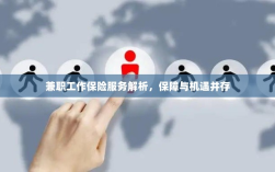 兼职工作保险服务解析，保障与机遇并存探究